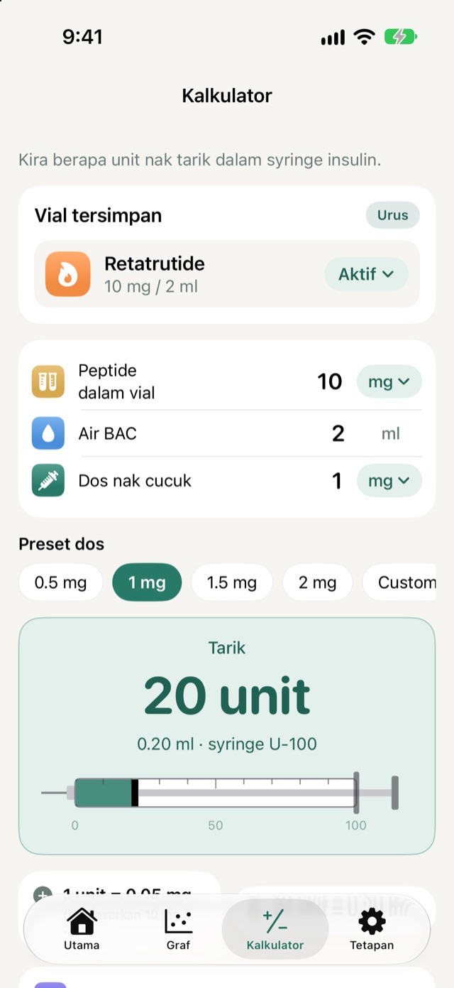 Kalkulator dos menunjukkan 20 unit dan gambar syringe