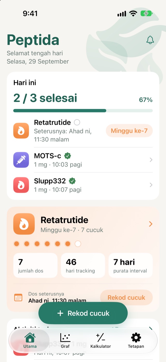 Skrin utama Peptida: kad Hari ini 2 daripada 3 selesai dan kad Retatrutide minggu ke-7